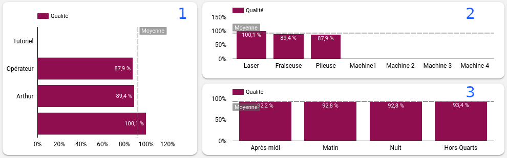 Rapport page 4 bas